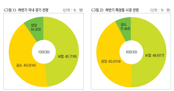 컨텐츠 이미지