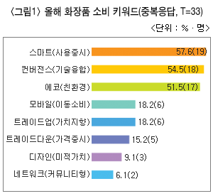 컨텐츠 이미지