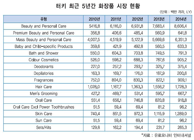 컨텐츠 이미지