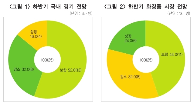 컨텐츠 이미지