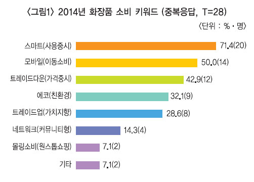 컨텐츠 이미지