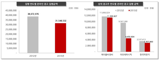 컨텐츠 이미지