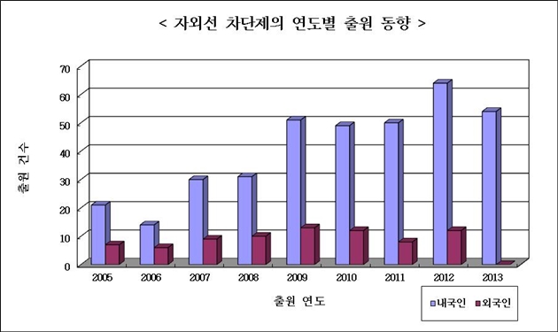 컨텐츠 이미지