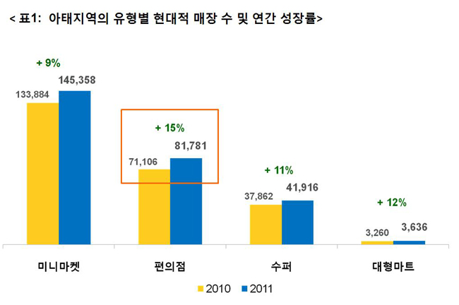 컨텐츠 이미지