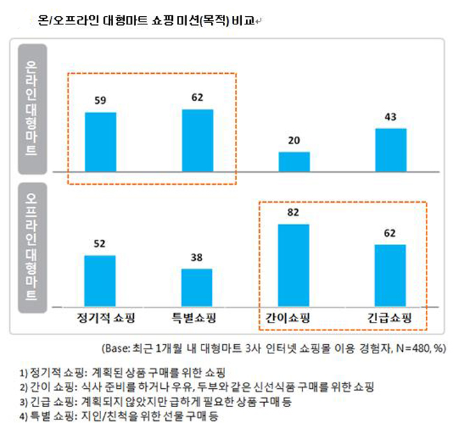 컨텐츠 이미지