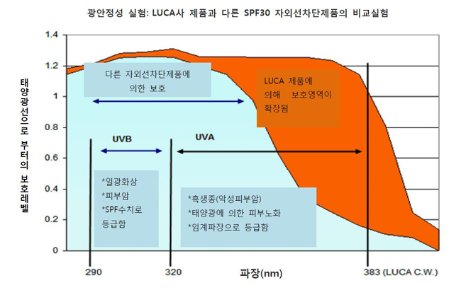 컨텐츠 이미지