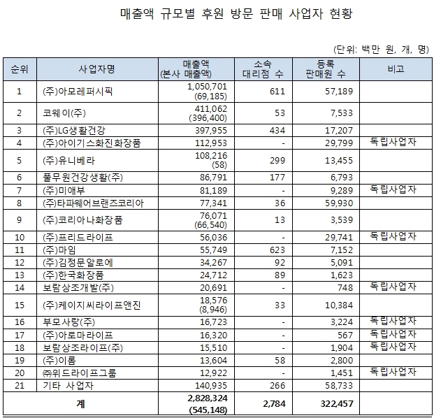 컨텐츠 이미지