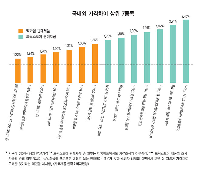 컨텐츠 이미지