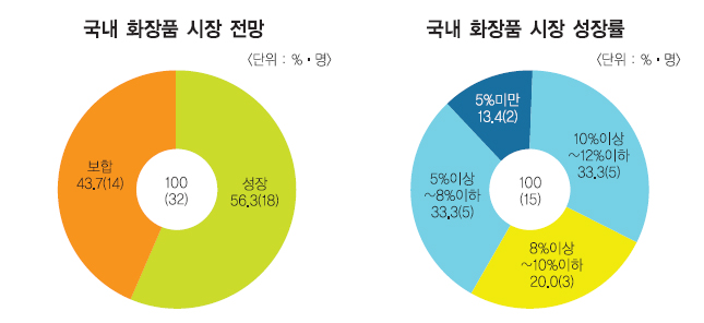 컨텐츠 이미지