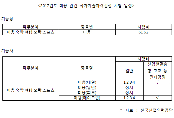 컨텐츠 이미지