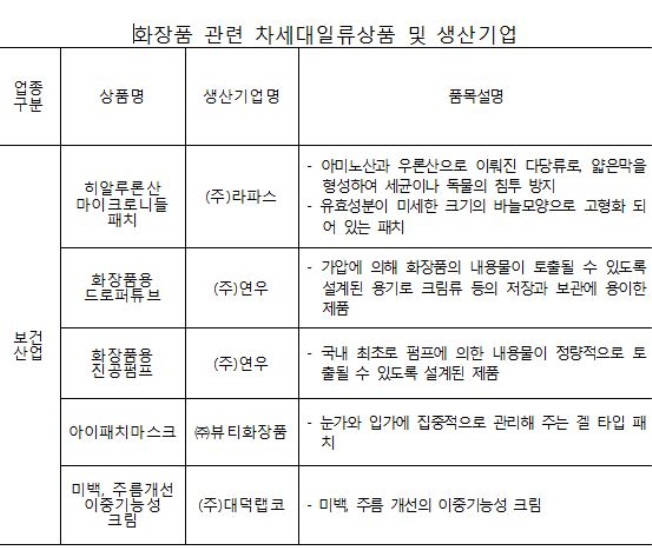 컨텐츠 이미지