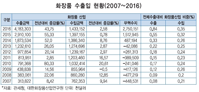 컨텐츠 이미지