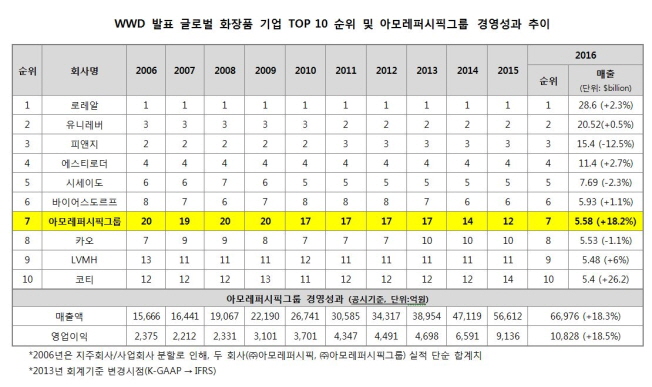 컨텐츠 이미지