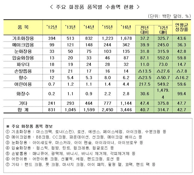 컨텐츠 이미지