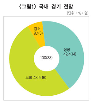 컨텐츠 이미지