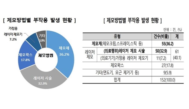 컨텐츠 이미지