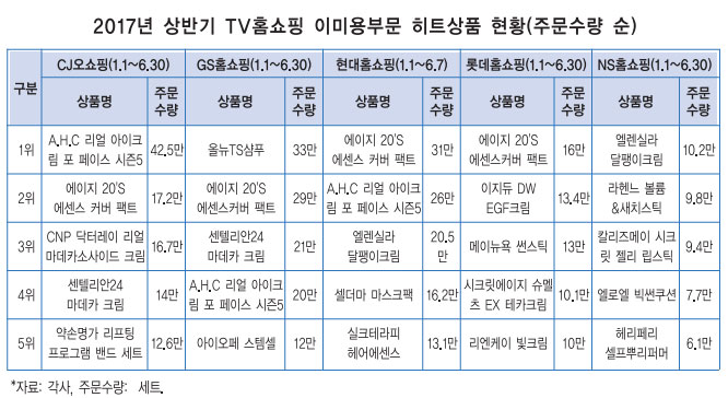 컨텐츠 이미지