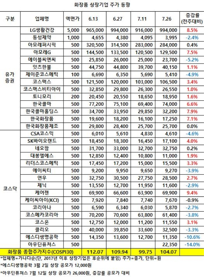 컨텐츠 이미지