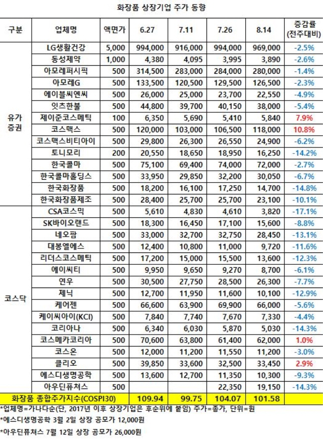 컨텐츠 이미지