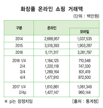 컨텐츠 이미지