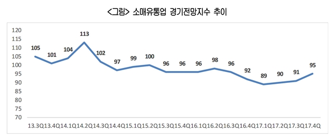 컨텐츠 이미지