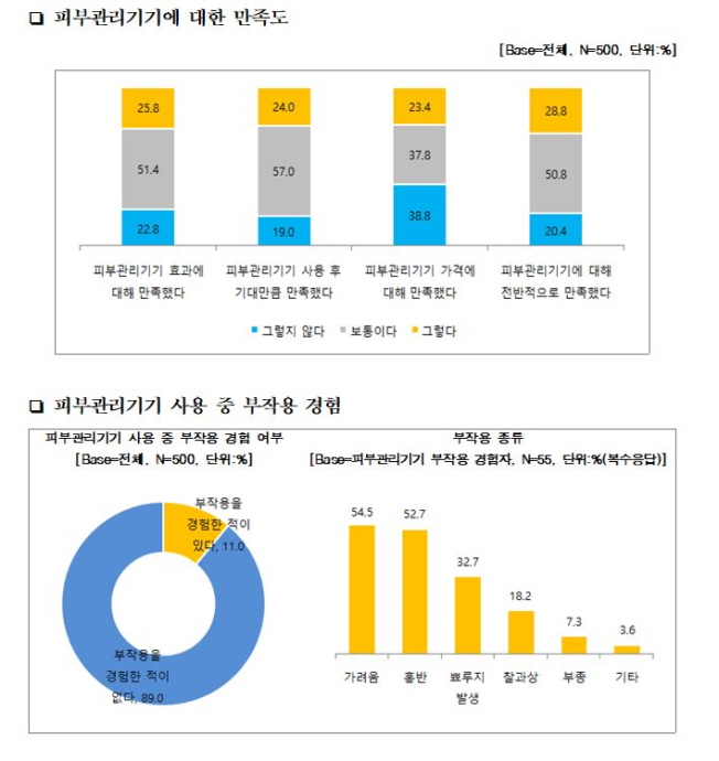 컨텐츠 이미지