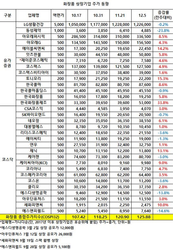 컨텐츠 이미지