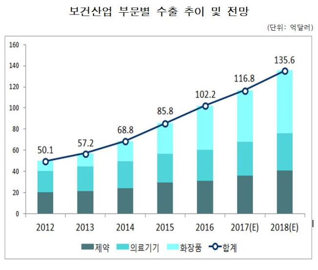 컨텐츠 이미지