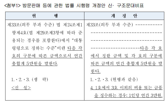 컨텐츠 이미지