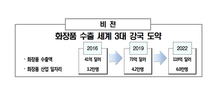 컨텐츠 이미지