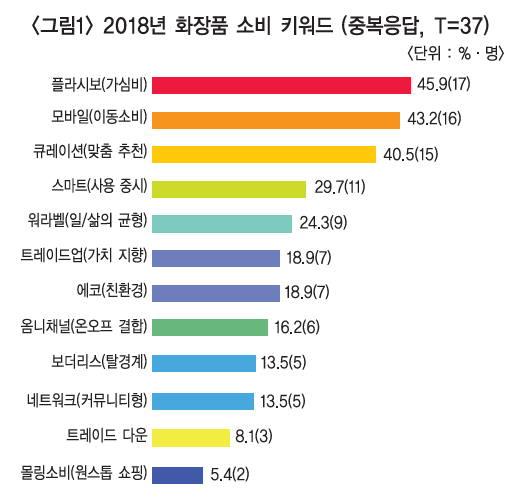 컨텐츠 이미지