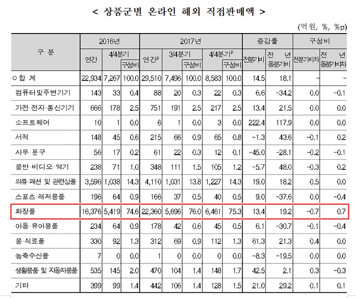 컨텐츠 이미지