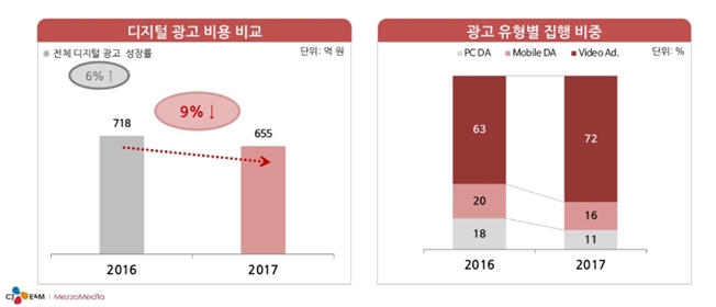 컨텐츠 이미지