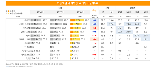 컨텐츠 이미지