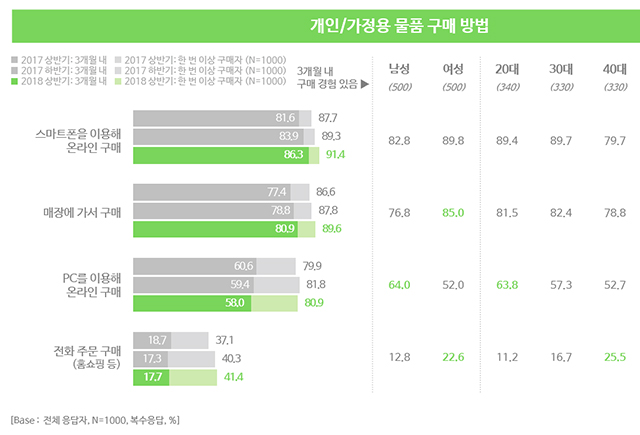 컨텐츠 이미지