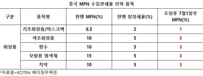 컨텐츠 이미지