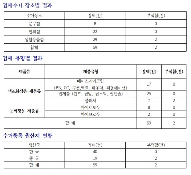 컨텐츠 이미지