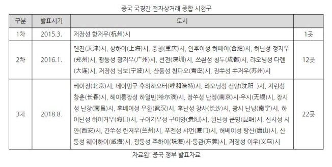 컨텐츠 이미지