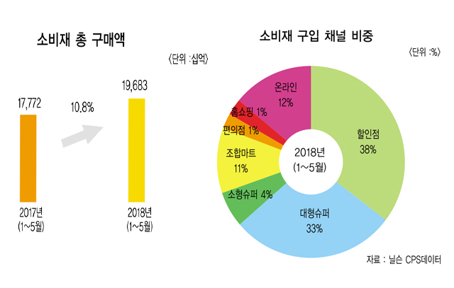 컨텐츠 이미지