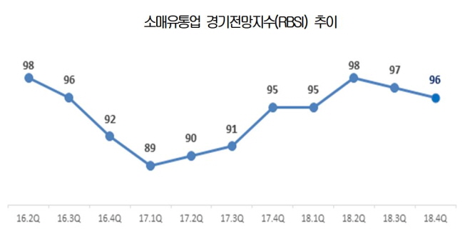 컨텐츠 이미지