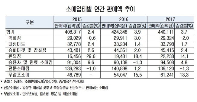 컨텐츠 이미지