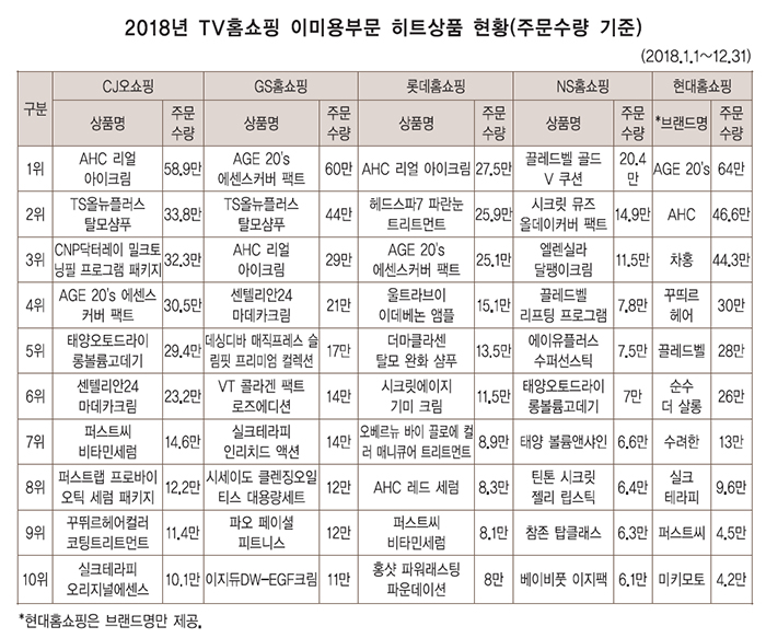 컨텐츠 이미지