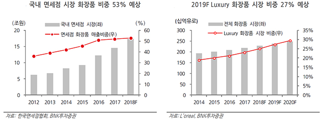 컨텐츠 이미지