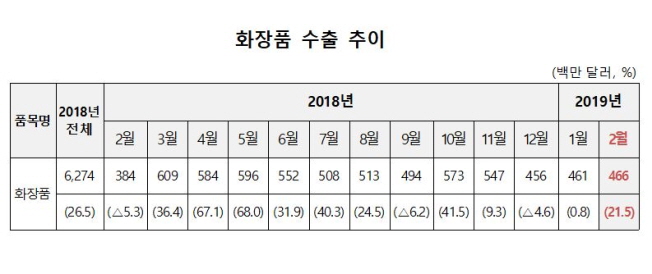 컨텐츠 이미지