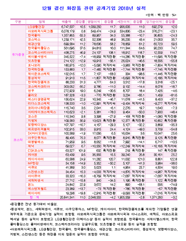 컨텐츠 이미지