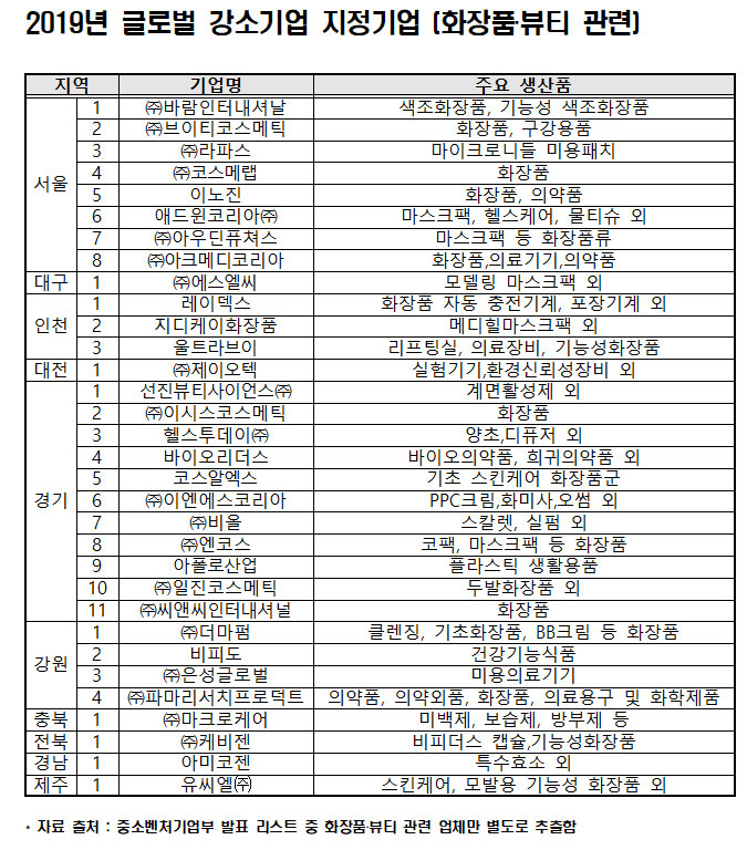 컨텐츠 이미지