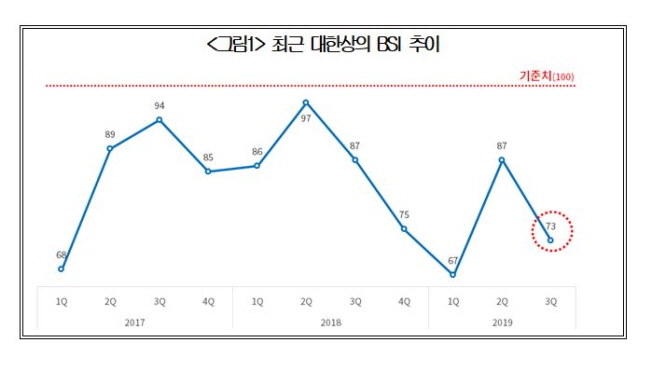 컨텐츠 이미지