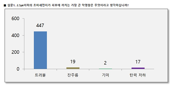 컨텐츠 이미지