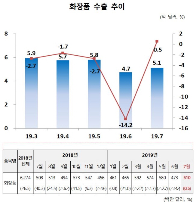 컨텐츠 이미지