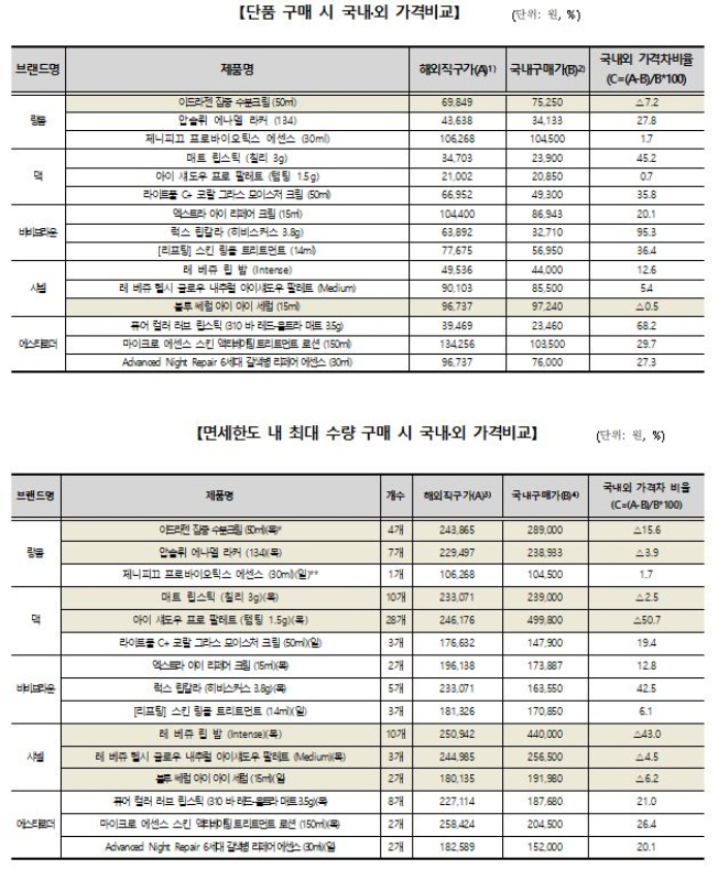 컨텐츠 이미지